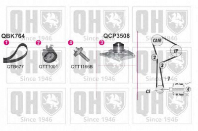 QUINTON HAZELL qbpk7640 -  Водяной насос + комплект зубчатого ремня